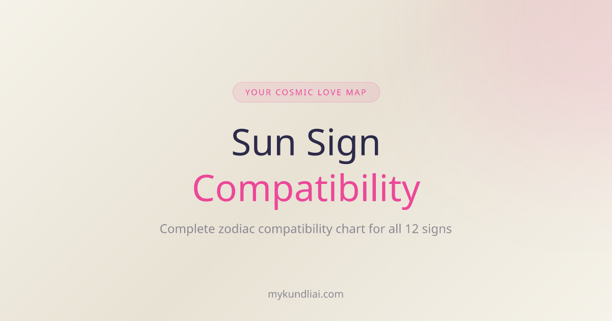 Sun Sign Compatibility Chart - Zodiac Sign Compatibility Guide | My ...